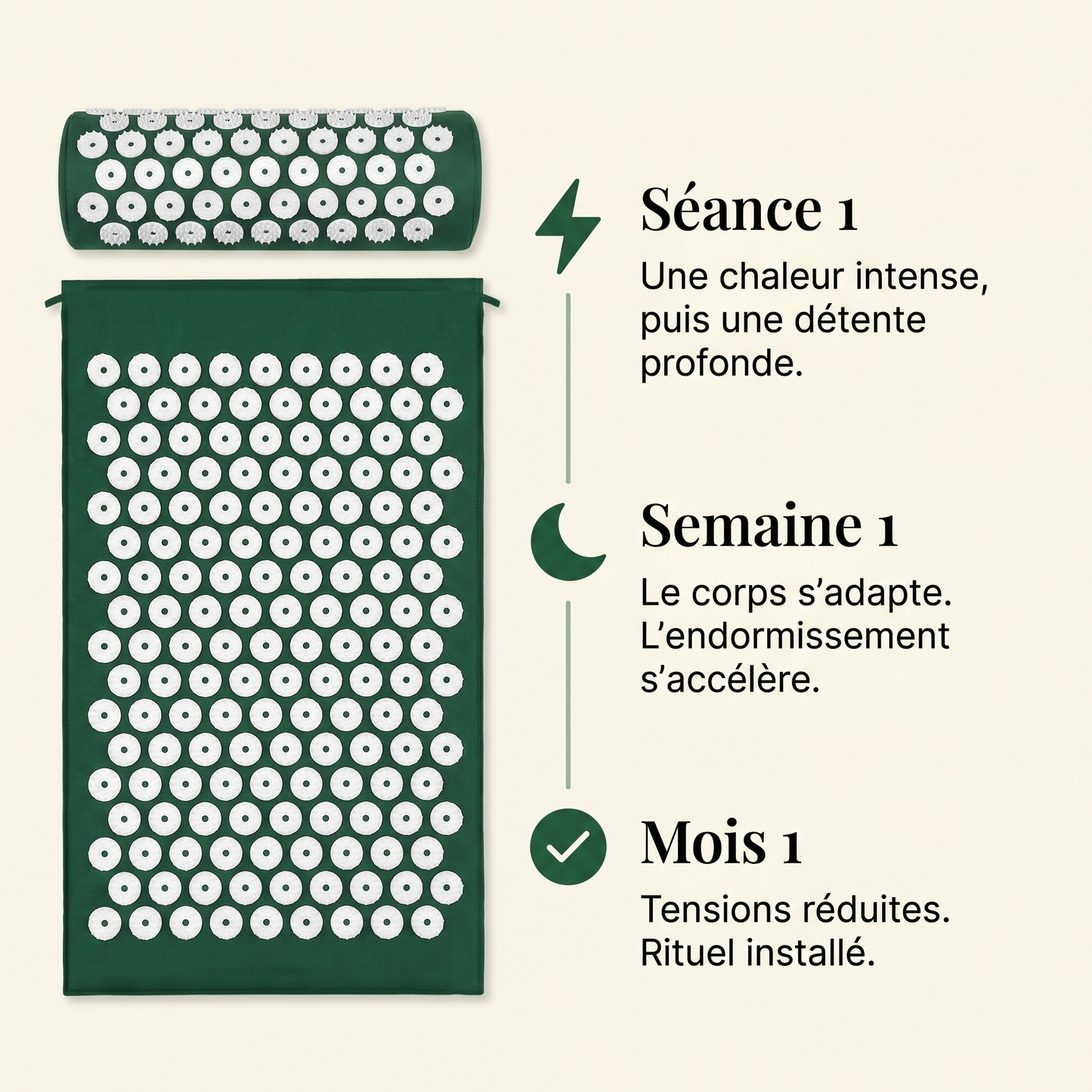 ZenMat — Tapis d'acupression écologique